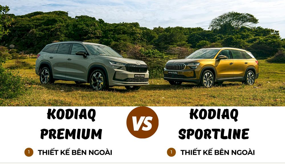 Skoda Kodiaq 2025 All New chính thức ra mắt với 2 phiên bản Premium và Sportline