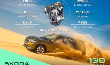 'ĐỘNG CƠ TURBO 2.0 TSI'